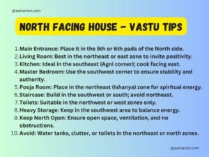 North Facing House Vastu Plan
