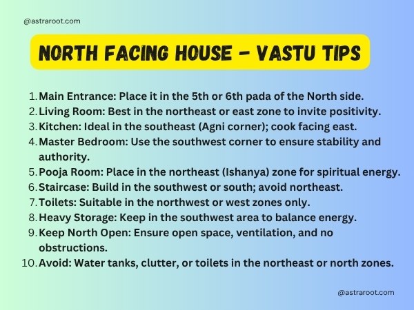 north facing house vastu plan