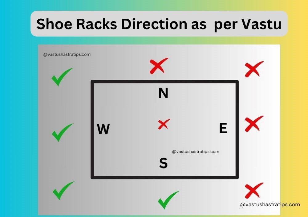shoe rack vastu