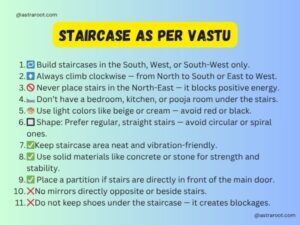 Staircase as per Vastu – Best Direction and Placement Guide
