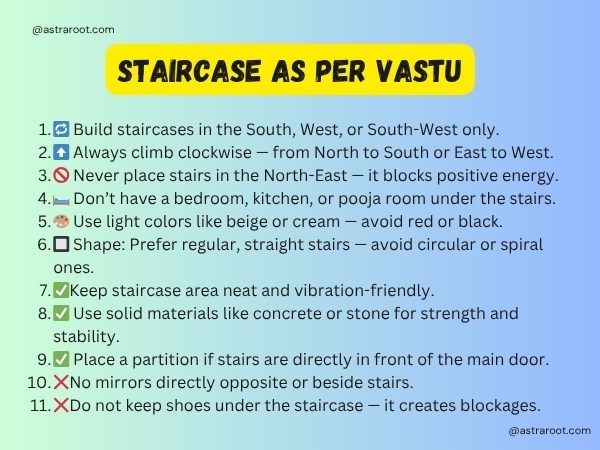 staircase as per vastu