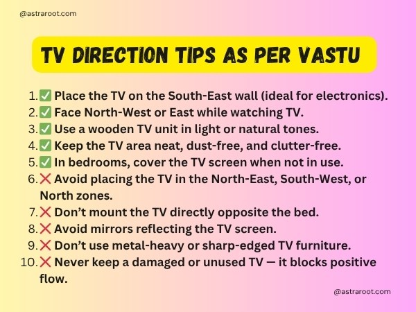 tv position as per vastu