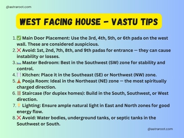 West Facing House Vastu Plan - Tips and Remedies
