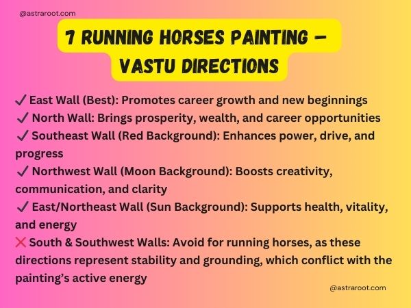 7 running horses painting vastu direction in house